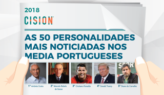 Costa, Marcelo e Ronaldo são os mais mediáticos de 2018