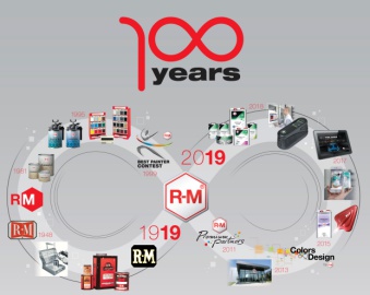 A R-M® celebra um século de sucesso